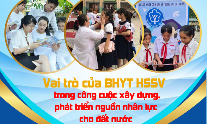 Vai trò của BHYT HSSV trong công cuộc xây dựng, phát triển nguồn nhân lực cho đất nước