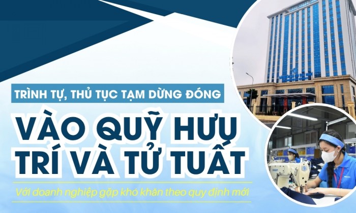 INFOGRAPHIC: Hướng dẫn tạm dừng đóng BHXH vào quỹ Hưu trí và tử tuất