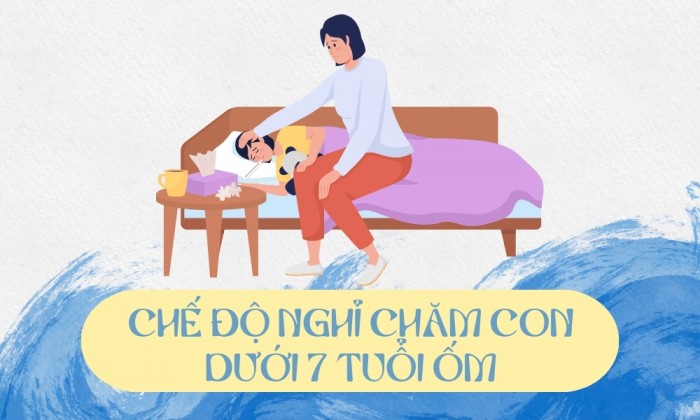 INFOGRAPHIC: Chế độ nghỉ chăm con dưới 7 tuổi ốm