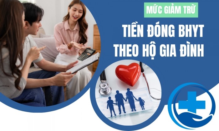 INFOGRAPHIC: Mức giảm trừ tiền đóng BHYT theo hộ gia đình